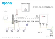 Uponor C-56 diagram.jpg