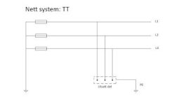 Nettsystem TT.jpg