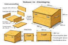 strøkasse.png