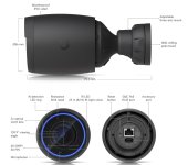 Ubiquiti ai pro 2.jpg