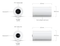 ubiquiti ai theta 3.jpg