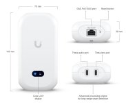 ubiquiti ai theta 4.jpg