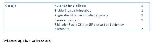 Elektro tilbud Elbillader.jpg